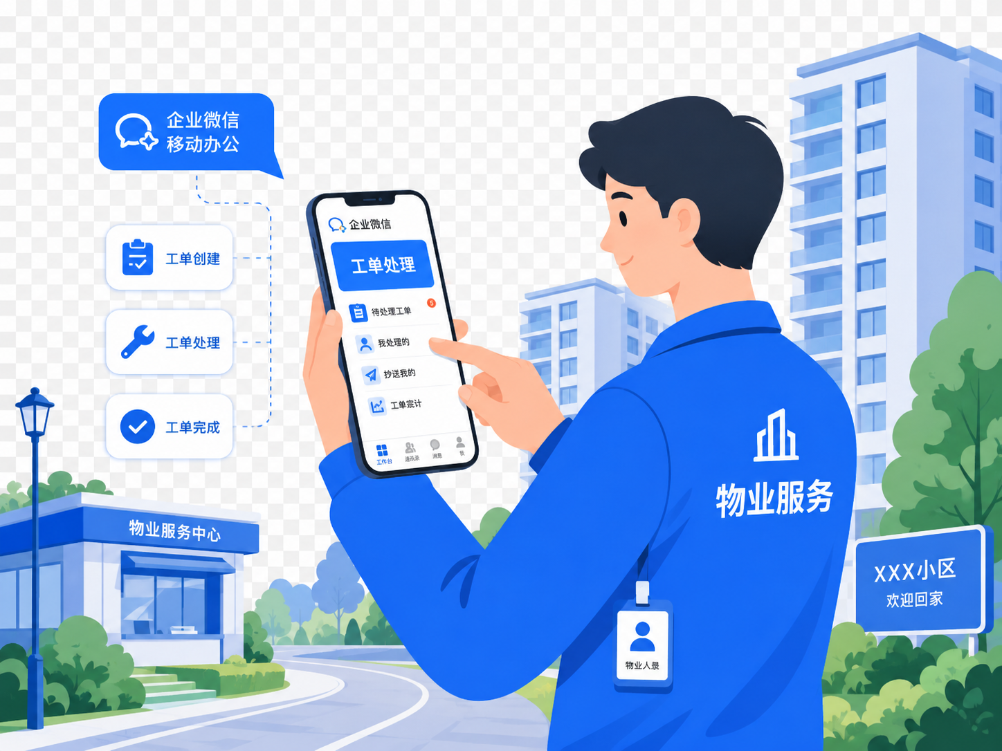 企业微信协同 - 客户管理