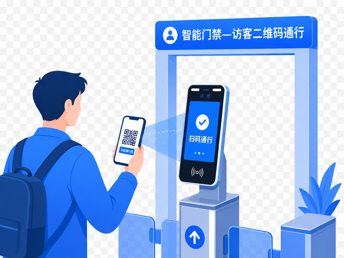 智能门禁系统 - 访客二维码通行