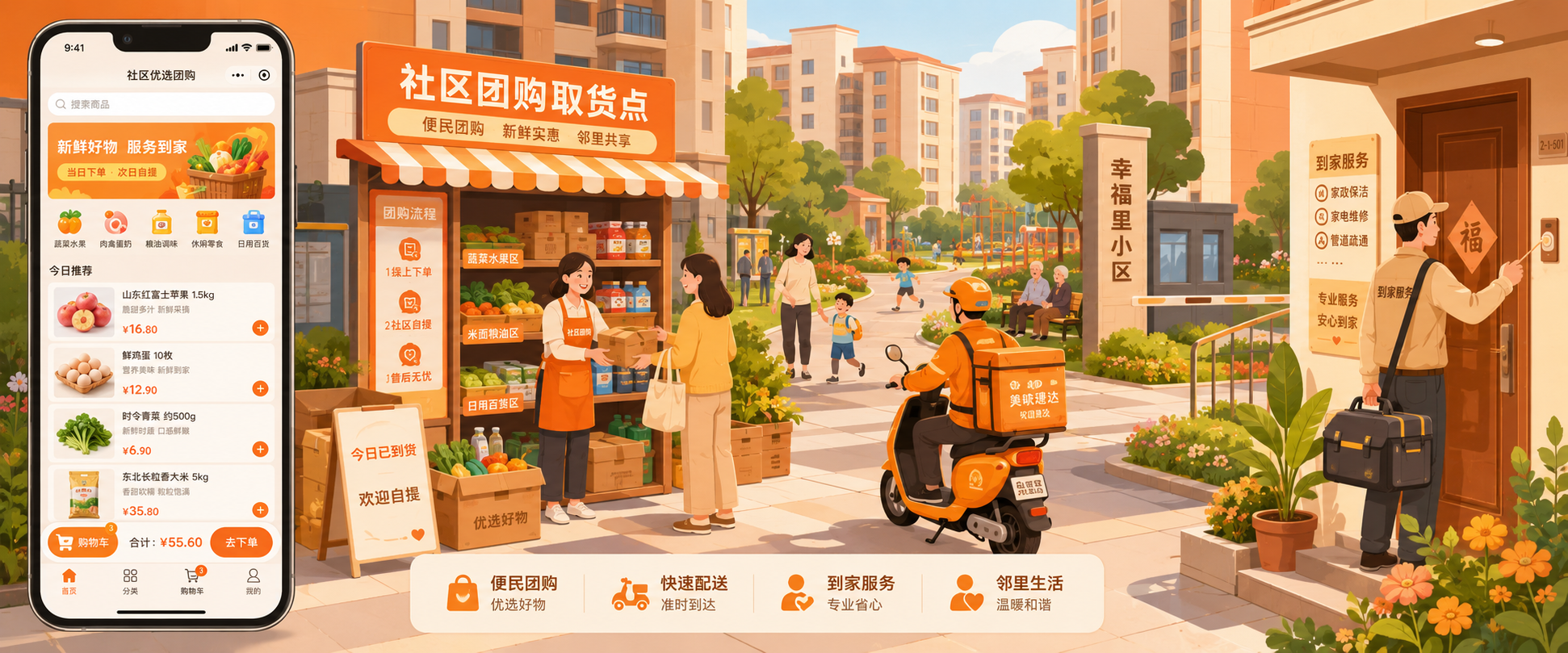 智慧社区运营解决方案